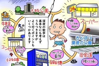 第１４話 さんぽ１４ 深夜の公園 표지