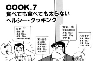 食べても食べても太らないヘルシー・クッキング 표지