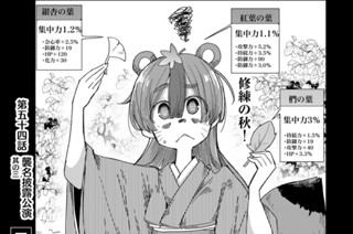 第五十四話 襲名披露公演 其の三① 표지