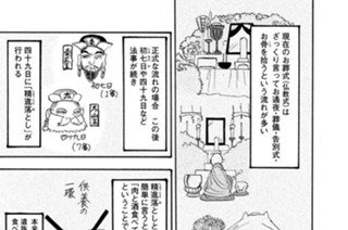 第１４６話 精進（しょうじん）落（お）とし 표지