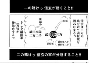 ＶＯＬ．８８ 小山田兵衛尉信茂 표지
