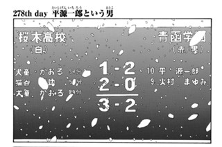 278화 ２７８ｔｈ ｄａｙ 平源一郎という男 표지