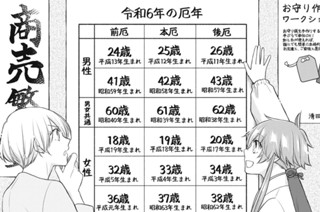 コラム④ 표지