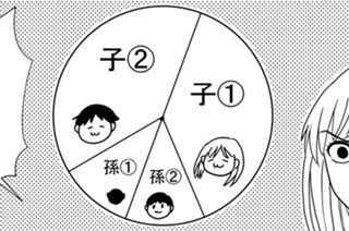 第１４９話 大事な部分はクソデカフォントで 표지