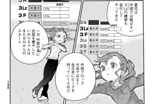 ｓｃｏｒｅ２３ 強化練習② 표지