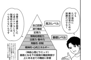 第７話 ウキウキ・リハビリ・ウォッチング 표지