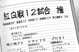 ＬＥＳＳＯＮ／３３３ 亀の逆襲 표지